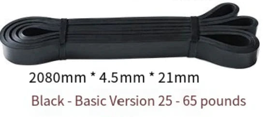 Banda de resistencia