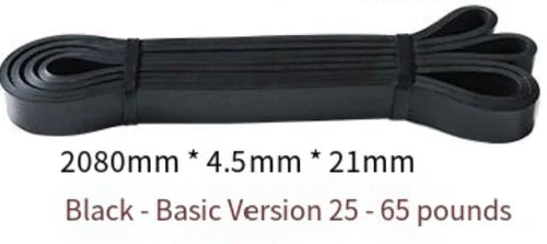 Banda de resistencia