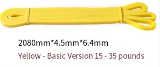 Banda de resistencia