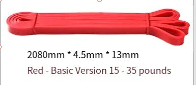 Banda de resistencia